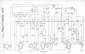 Korting-Miros_S3220GL 110V preview